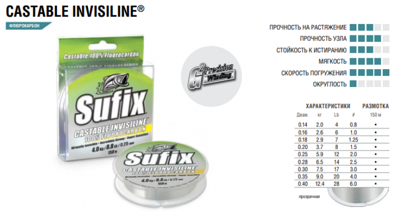 Леска Sufix 150м 0,14мм Castable 